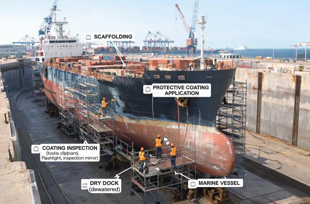 Marine vessel coating dry dock